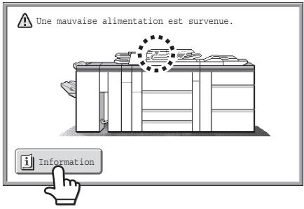 SHARP MX-M850 - MESSAGE ET INFORMATIONS RELATIFS AU BOURRAGE PAPIER - 1
