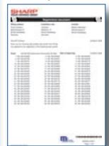 SHARP NA-F090 - Conclusión - 2