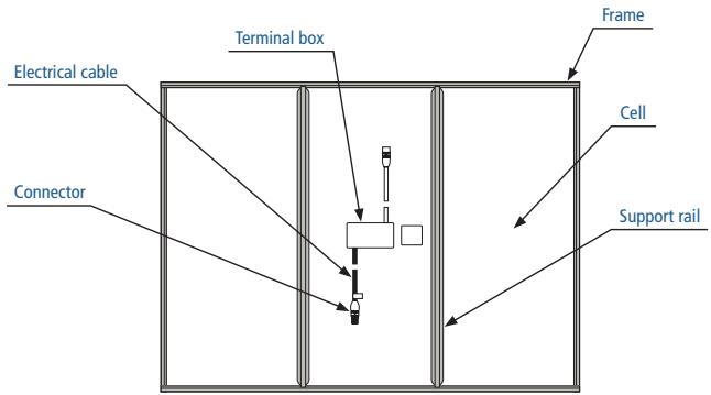 SHARP NA-F090 - COMPONENTS (from backside view) - 1