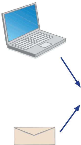 SHARP NA-F121 - Enter the original Sharp delivery advice note and order numbers - 1