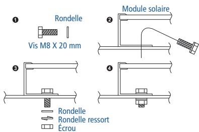 SHARP ND-R220-A2 - AVERTISSEMENT - 2