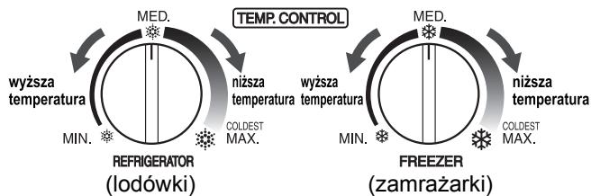 SHARP SJ-CT480R - Regulacja temperatury - 1