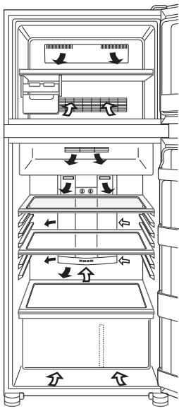 SHARP SJ-CT480R - Hinweise zum Gefrieren - 1