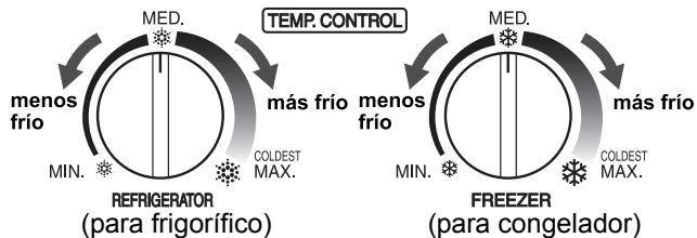 SHARP SJ-CT480R - Control de la temperatura - 1