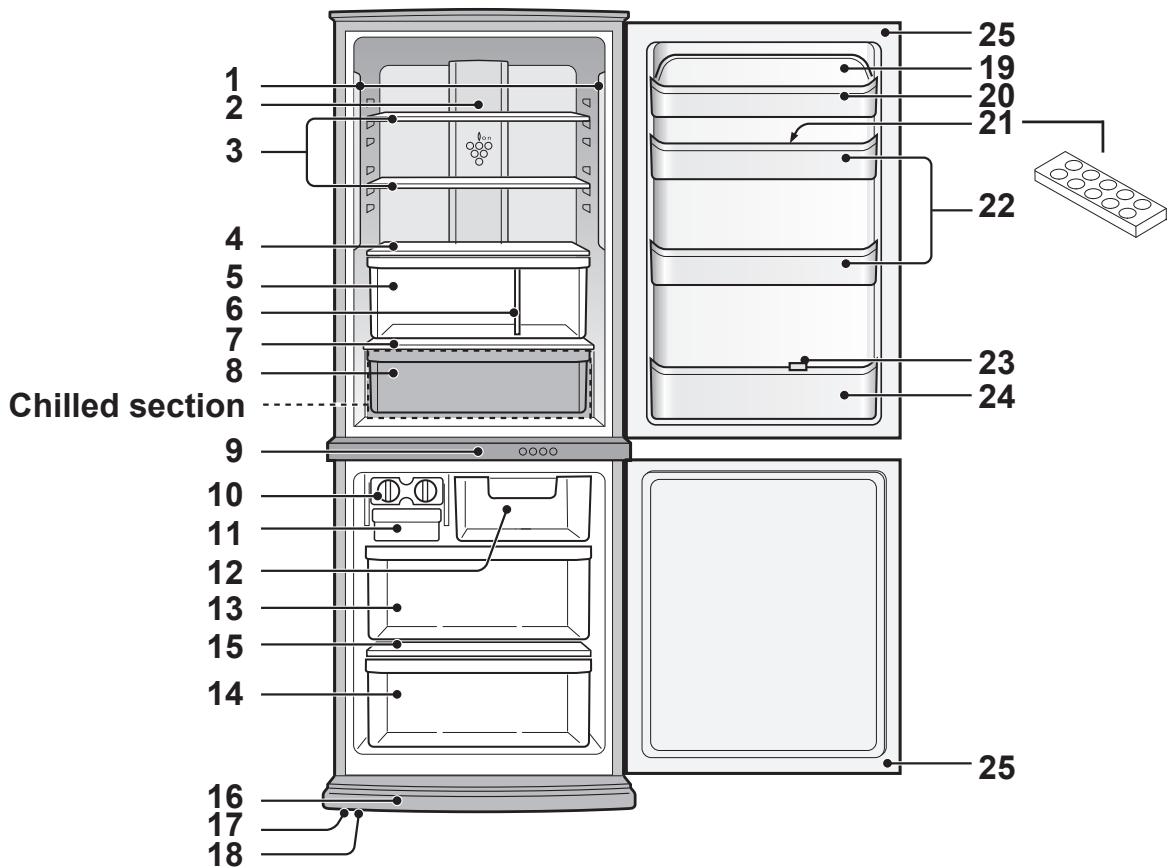 SHARP SJ-RM320T - When both sides are heavy - 2
