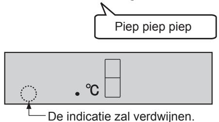 SHARP SJ-RM320T - De functie uitschakelen - 1