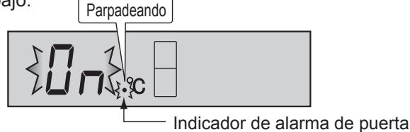 SHARP SJ-RM320T - Para cancelar la operación - 1