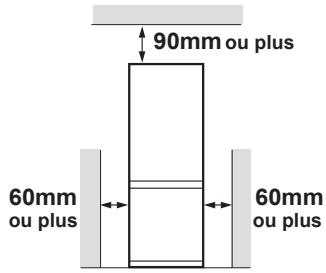 SHARP SJ-RM320T - Avertissement - 1