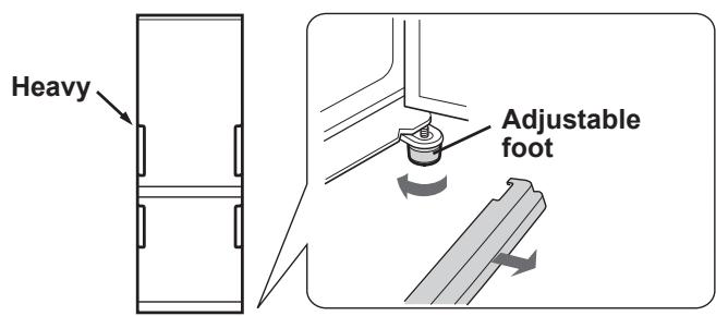 SHARP SJ-RM320T - When one side door is heavy - 1