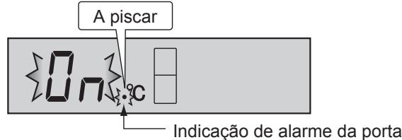 SHARP SJ-RM320T - Para cancelar a operacao - 1