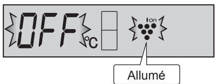 SHARP SJ-RM320T - Ioniseur "plasmacluster - 4