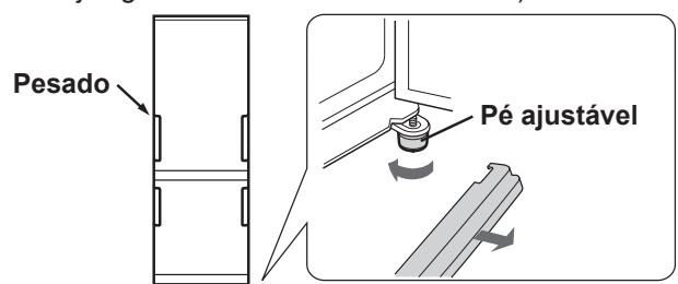 SHARP SJ-RM320T - Quando um dos lados da porta está pesado. - 1