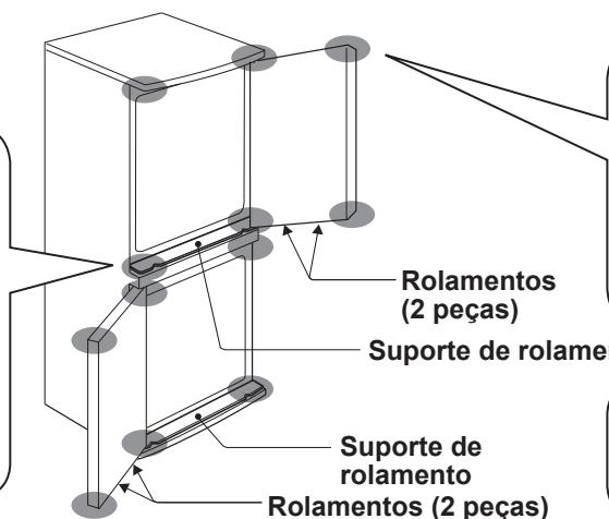 SHARP SJ-RM320T - Estrutura - 2