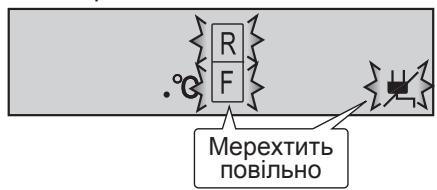 SHARP SJ-RM320T - IIndkaTop abapiHoro BiKluoyenHa eHepronoctaayHn - 1