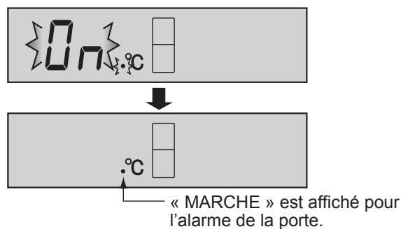 SHARP SJ-RM320T - Pour lancer l'opération - 1