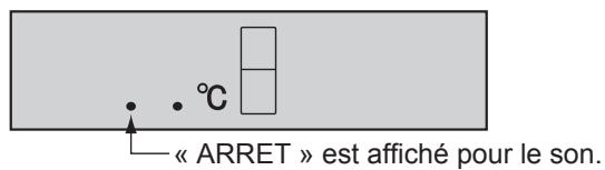SHARP SJ-RM320T - Son marche/arret - 2