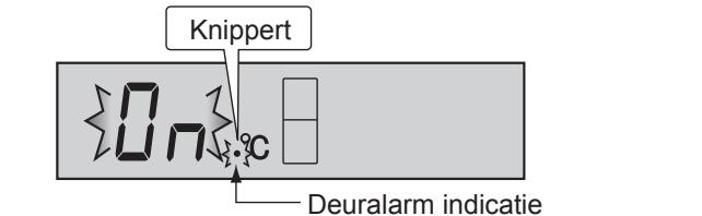 SHARP SJ-RM320T - De functie uitschakelen - 1