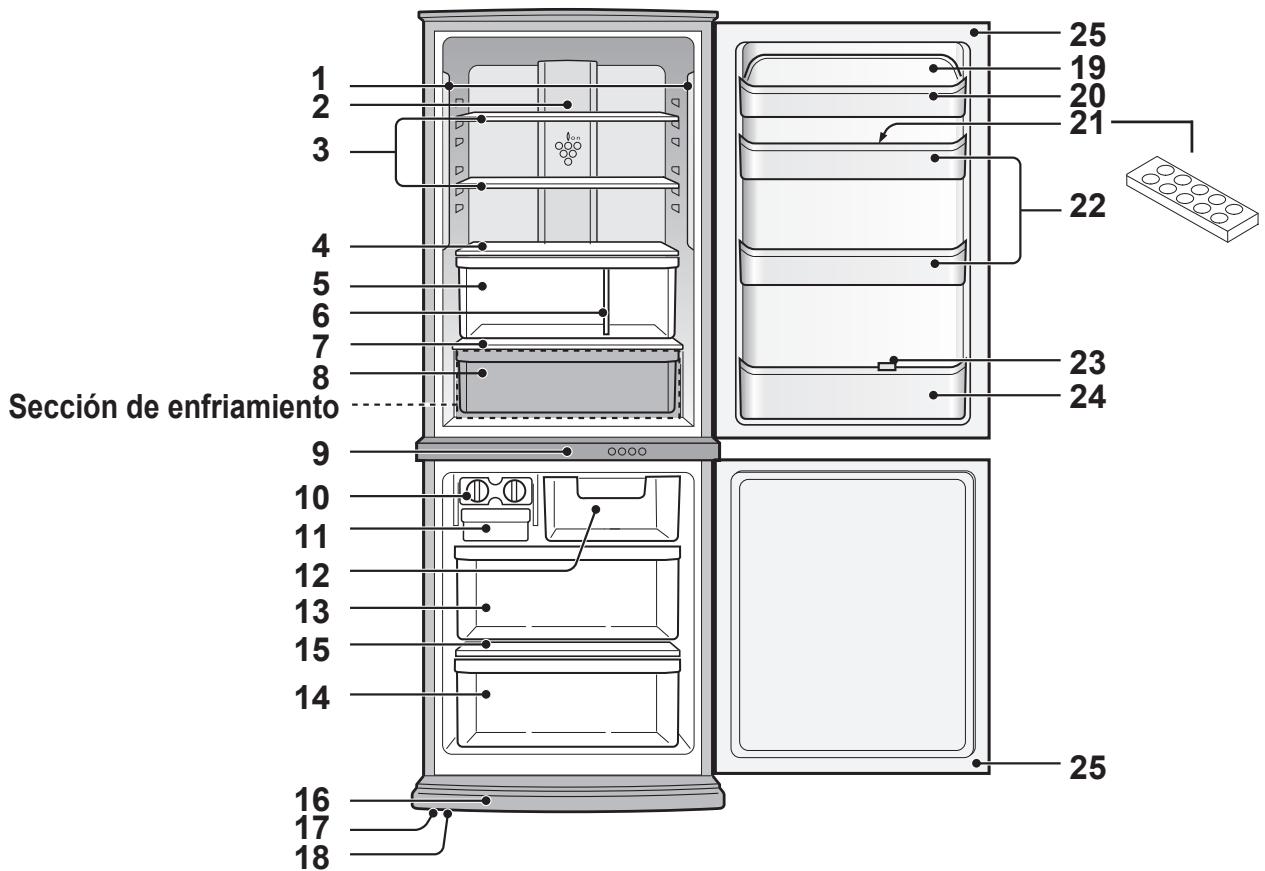 SHARP SJ-RM320T - PRECAUCION - 1