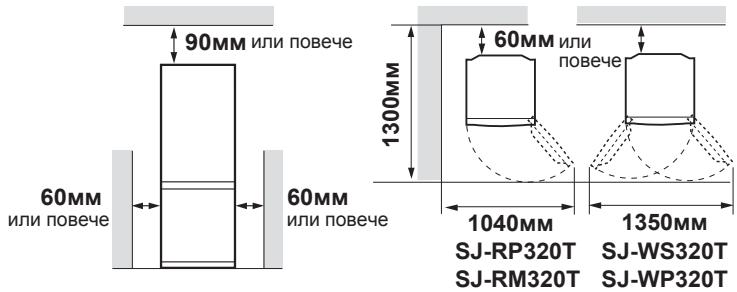 SHARP SJ-RM320T - PNEyPExKdEHN - 1