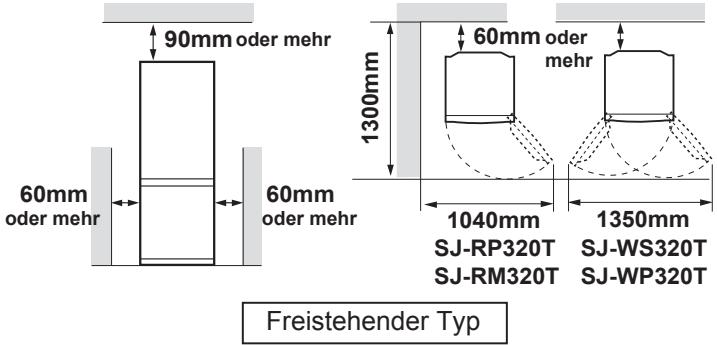 SHARP SJ-RM320T - VORSICHT - 1