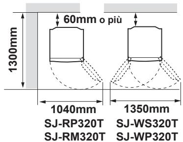 SHARP SJ-RM320T - AVVERTENZE - 2