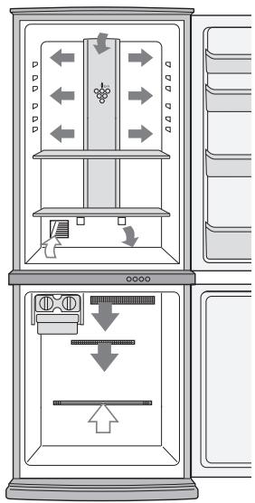 SHARP SJ-RM320T - OBSERVACI OES - 1