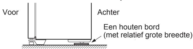 SHARP SJ-RM320T - Wanner beide kanten zwaarহn - 1