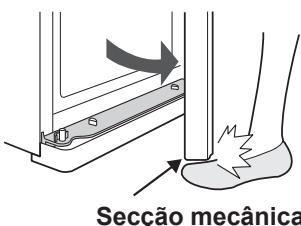 SHARP SJ-RM320T - AVISO - 3