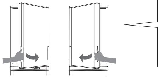 SHARP SJ-RM320T - PUERTA DE APERTURA DUAL (Sólo para los modelos SJ-WS320T, SJ-WP320T) - 1