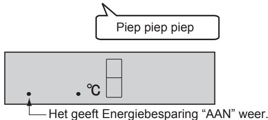 SHARP SJ-RM320T - Energiebesparing - 1