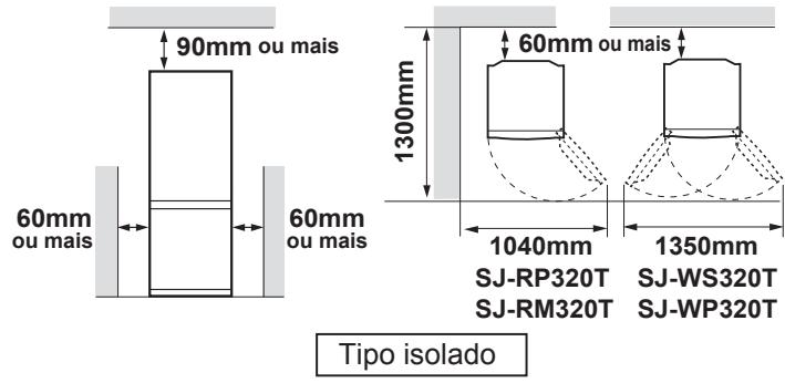 SHARP SJ-RM320T - AVISO - 1