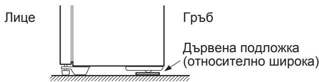 SHARP SJ-RM320T - Korato n DBeTe BpaTn ce OTBaprT TpydH - 1
