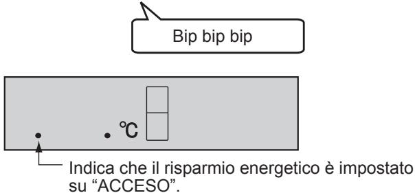 SHARP SJ-RM320T - Risparmio energetico - 1