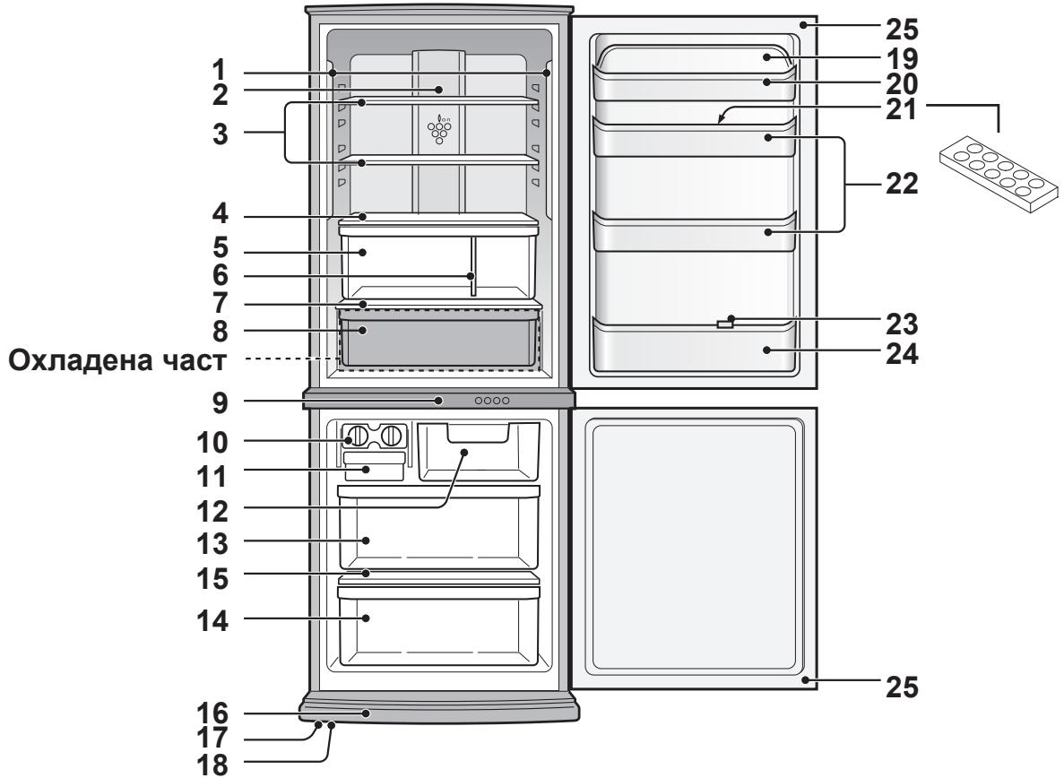 SHARP SJ-RM320T - BHIMAHNE - 1