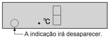 SHARP SJ-RM320T - Para cancelar a operacao - 1
