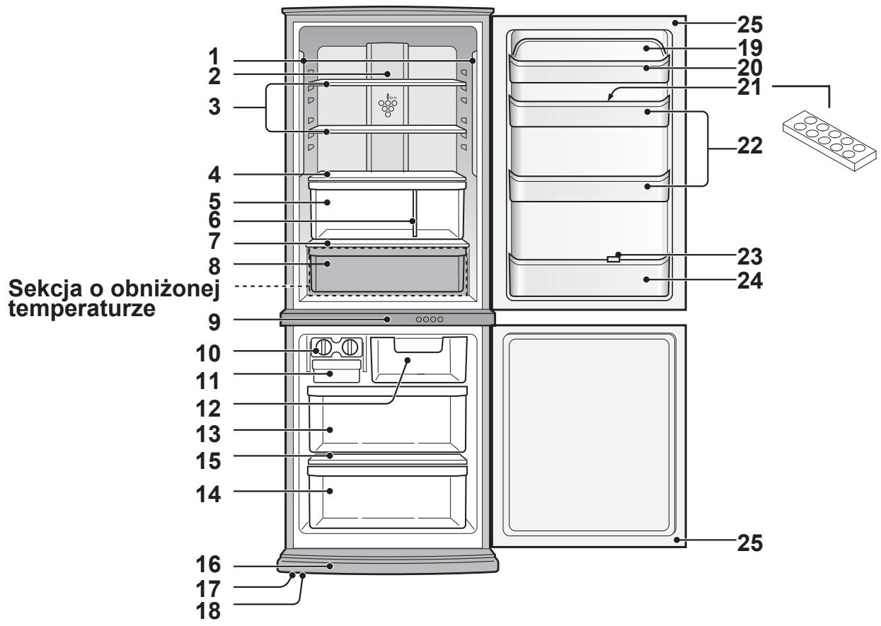 SHARP SJ-RM320T - ŚRODKI OSTROZNOŚCI - 1