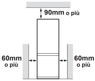 SHARP SJ-RM320T - AVVERTENZE - 1