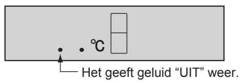 SHARP SJ-RM320T - De werkking starten - 3
