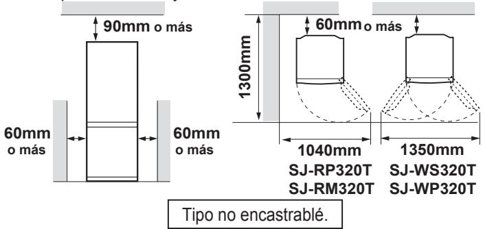 SHARP SJ-RM320T - ADVERTENCIA - 1
