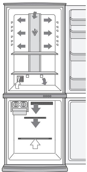 SHARP SJ-RM320T - HINWEISE - 3