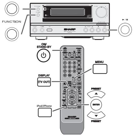 FUNCTION SHARP ON/ STAND-BY DISPLAY (TV OUT) iPod/iPhone MENU PRESSET ENTER PRESSET