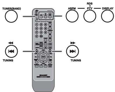 TUNER(BAND) ASPM —— RDS 1 PTY —— DISPLAY TUNING TUNING