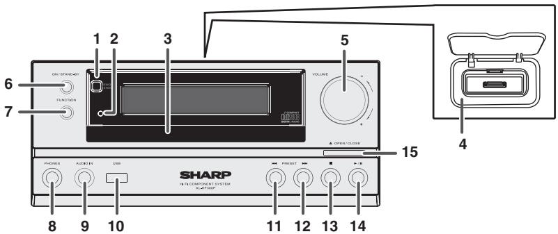 ON STANLEY FUNCTION VOLUME OPEN CLOSE PHONES ACCELER USB SHARP IN THIS COMPONENT SYSTEM SLATINGS 1 2 3 4 5 6 7 8 9 10 11 12 13 14