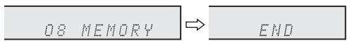 SHARP XL-HF300PHS - ■ Mémorisation automatique de stations (ASPM) - 3