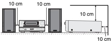 10 cm 10 cm 10 cm 10 cm