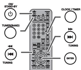 ON/ STAND-BY TUNER(BAND) TUNING CLOCK/TIMER TUNING ENTER