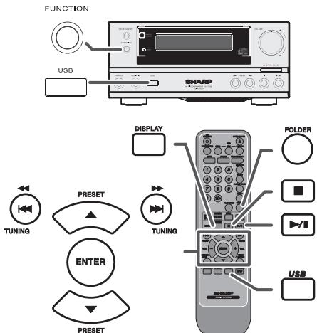 FUNCTION USB SHARP DISPLAY FOLDER TUNING PRESET TUNING ENTER PRESET ▶/II USB