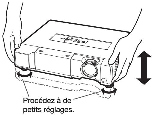 Procédez à de petits réglages.