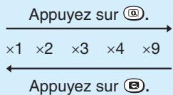 Appuyez sur ⓐ. ×1 ×2 ×3 ×4 ×9 Appuyez sur ⓒ.