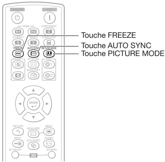 Touche FREEZE Touche AUTO SYNC Touche PICTURE MODE